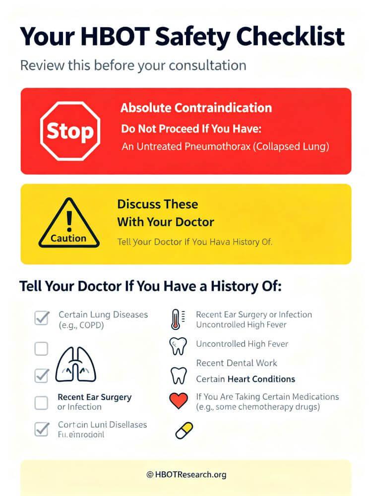 Infographic 2: HBOT Safety Checklist: Are You Ready for Treatment?
