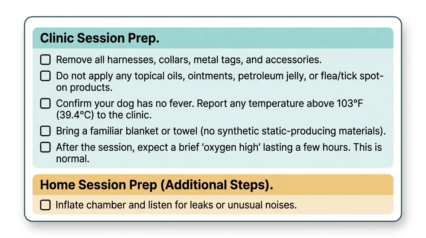 Printable day-of-treatment checklist for dog owners preparing for a clinic or home HBOT session