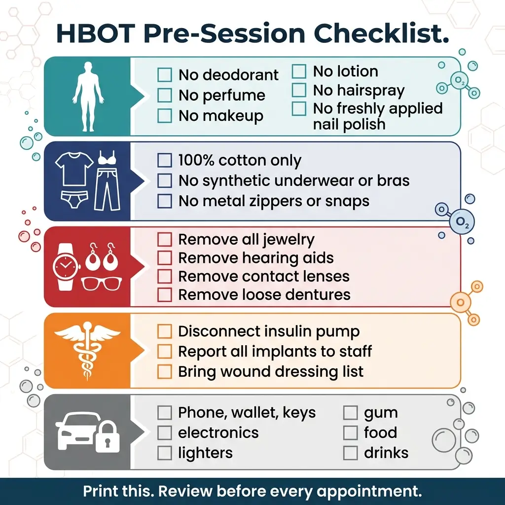 Printable HBOT pre-session checklist organized into five categories covering body, clothing, accessories, medical items, and items to leave in your car or locker